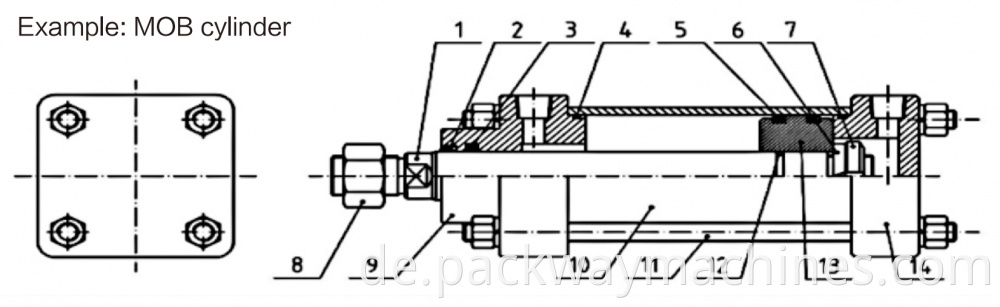 Dgrmob Structure Diagram